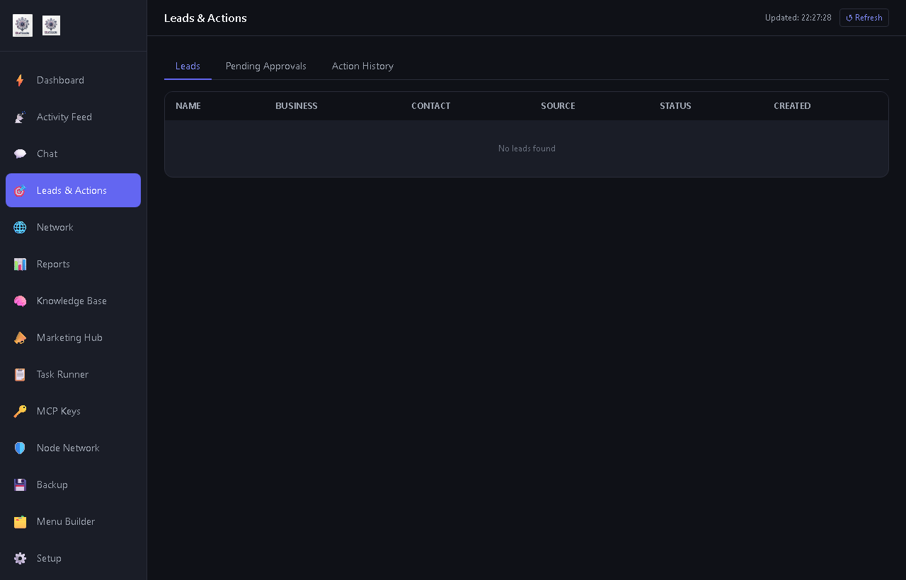 BizNode Leads & Actions screen — view captured leads, pending approvals, and action history