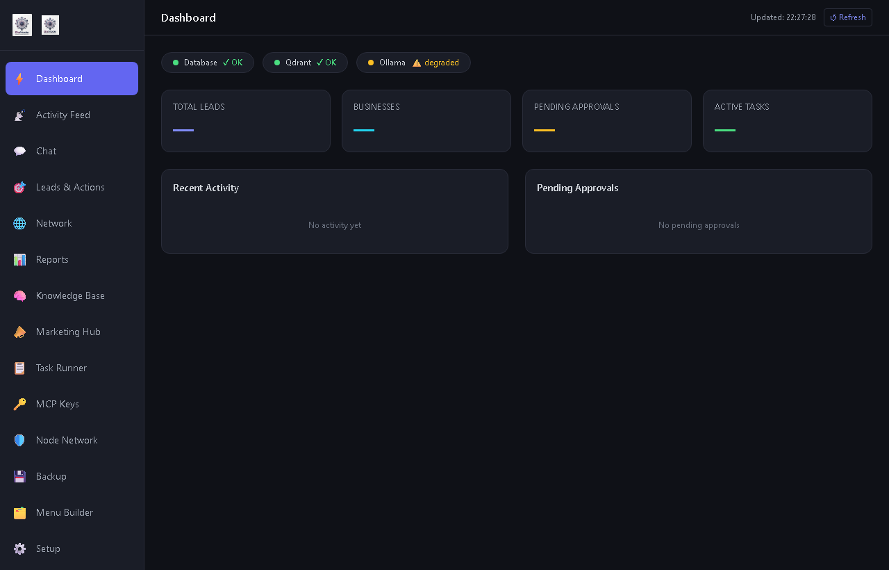BizNode Owner Dashboard — main overview with status indicators, stats, and recent activity